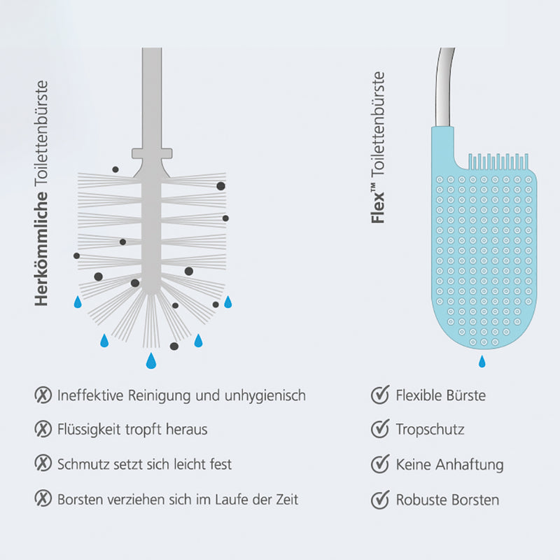 Joseph Joseph - Flex Steel Toilettenbürste